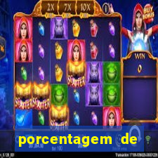 porcentagem de slots pg